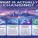 Droven IO Future Technology USA